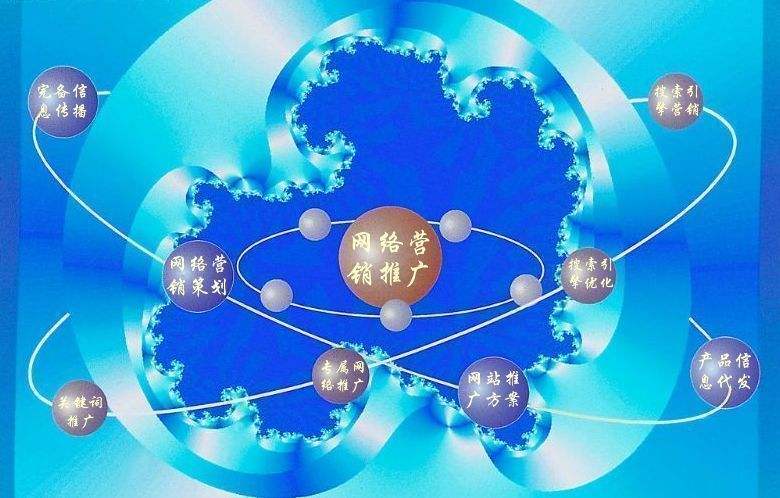 西山新媒体运营企业需要掌握的网络推广技巧有哪些